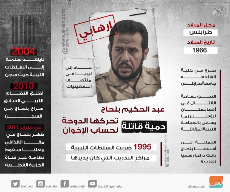 مليشيات قطر في ليبيا نشرت الفوضى واستولت على مقدرات الشعب الليبي