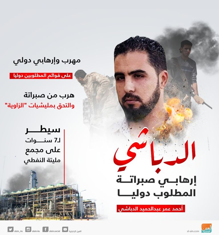 مهاجرون غير شرعيين - أرشيفية