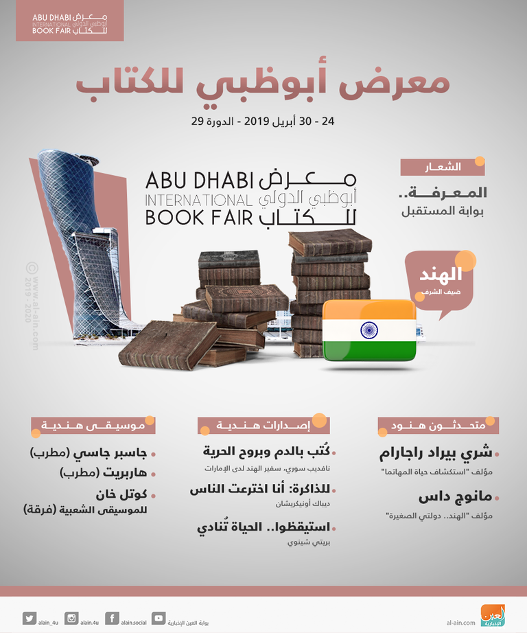 الهند ضيف الشرف في معرض أبوظبي للكتاب.