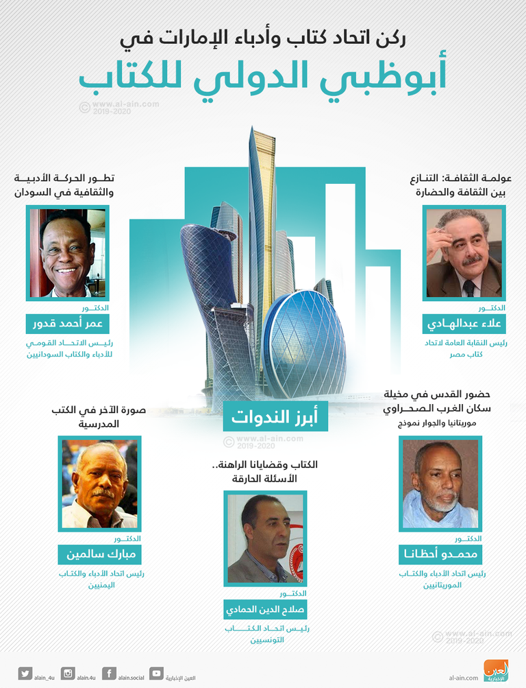 معرض أبوظبي الدولي للكتاب 