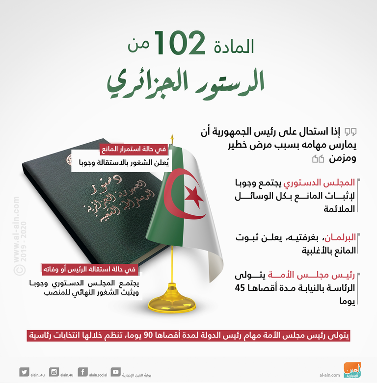 قائد أركان الجيش الجزائري - أرشيفية