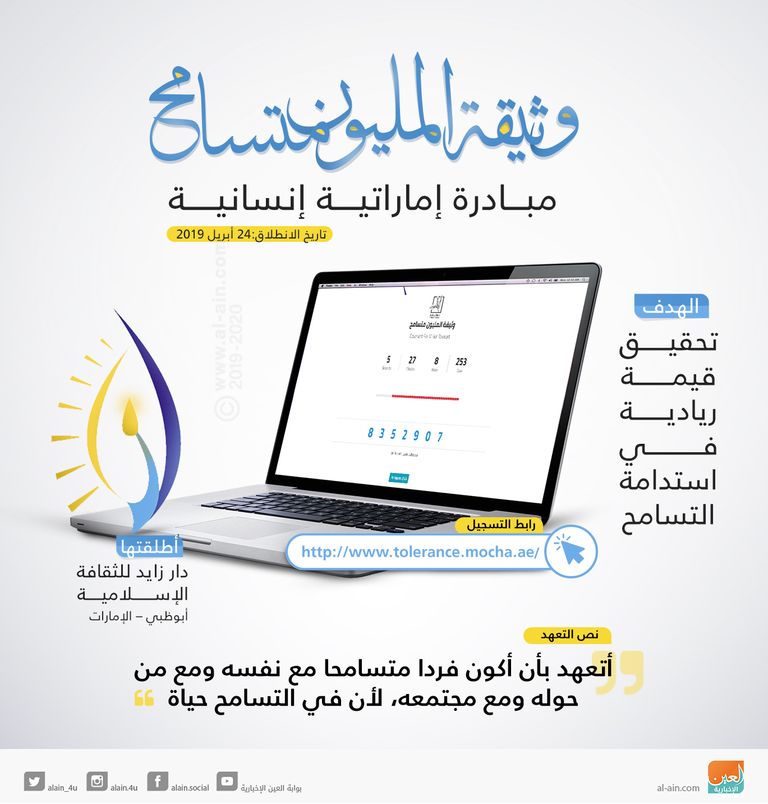 الفريق الشيخ سيف بن زايد آل نهيان نائب رئيس مجلس الوزراء وزير الداخلية 