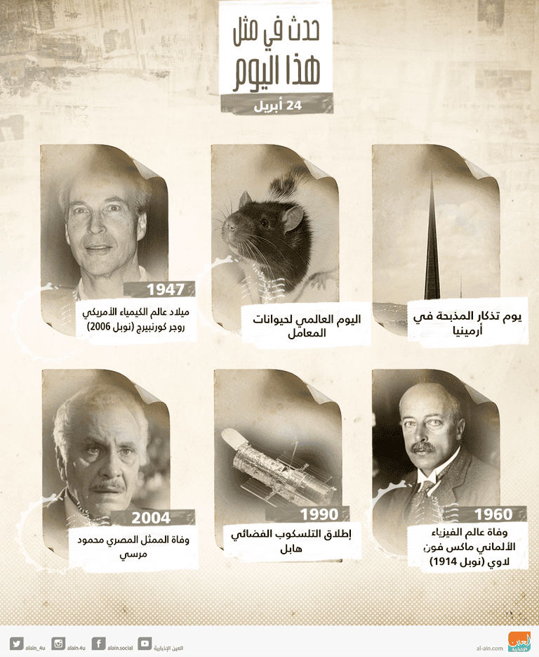 حدث في يوم 24 أبريل