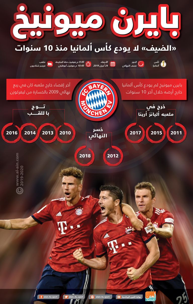 بايرن ميونيخ