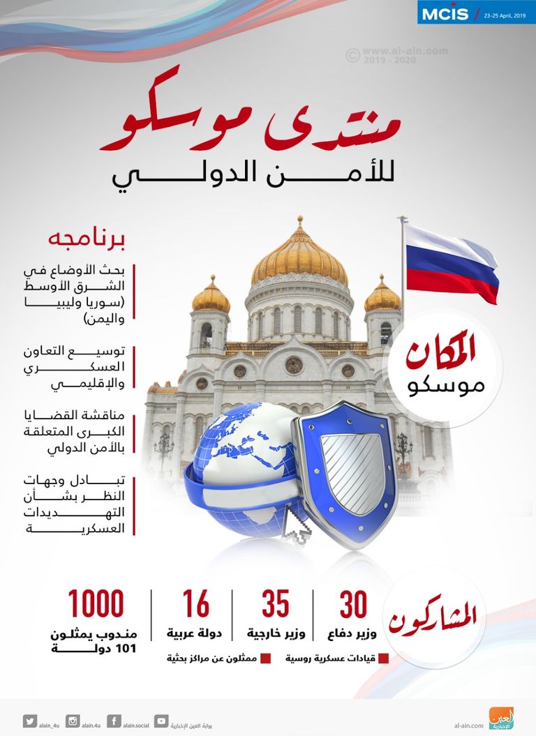 منتدى موسكو للأمن الدولي