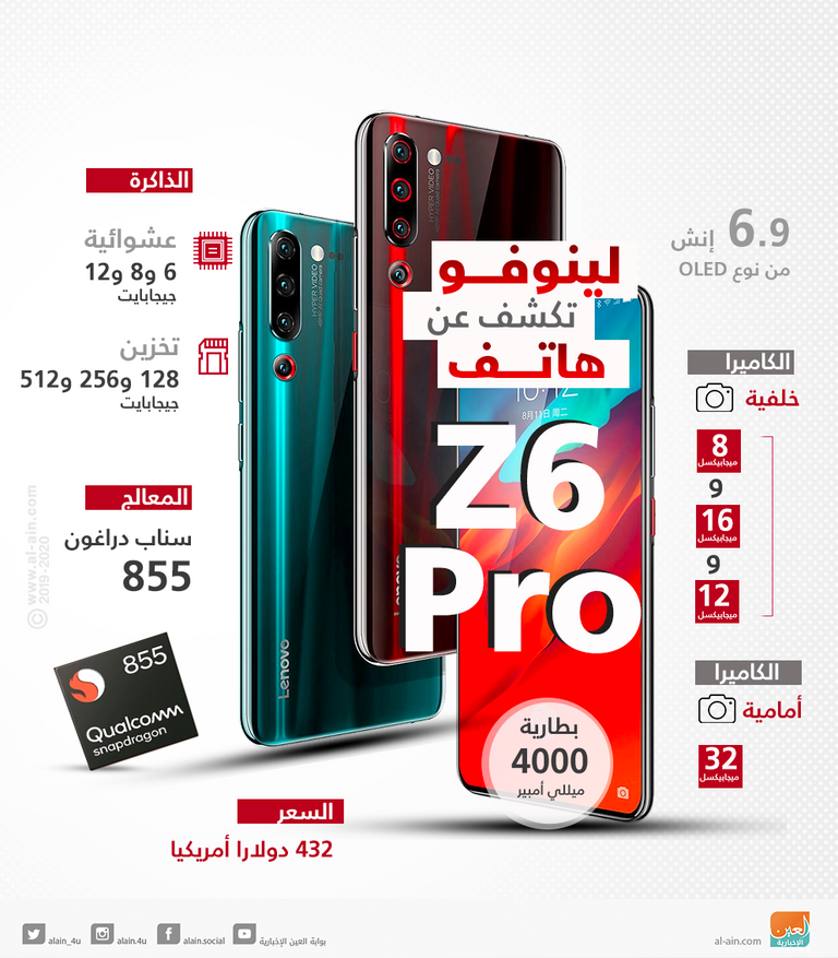 هاتف لينوفو Z6 pro