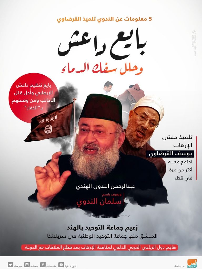 سلمان الندوي ويوسف القرضاوي