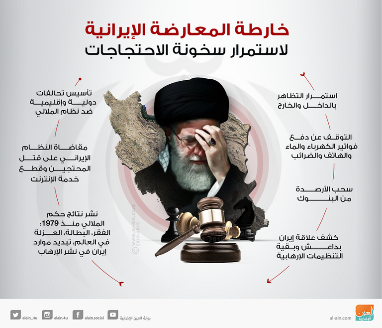 المرشد الإيراني علي خامنئي - أرشيفية