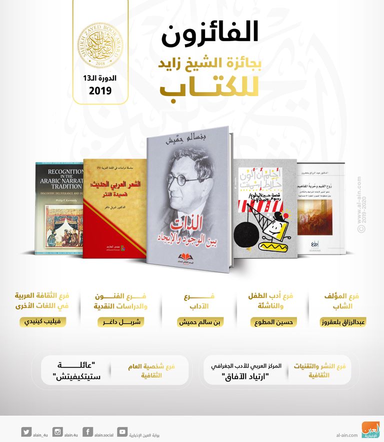 الفائزون بجائزة الشيخ زايد للكتاب