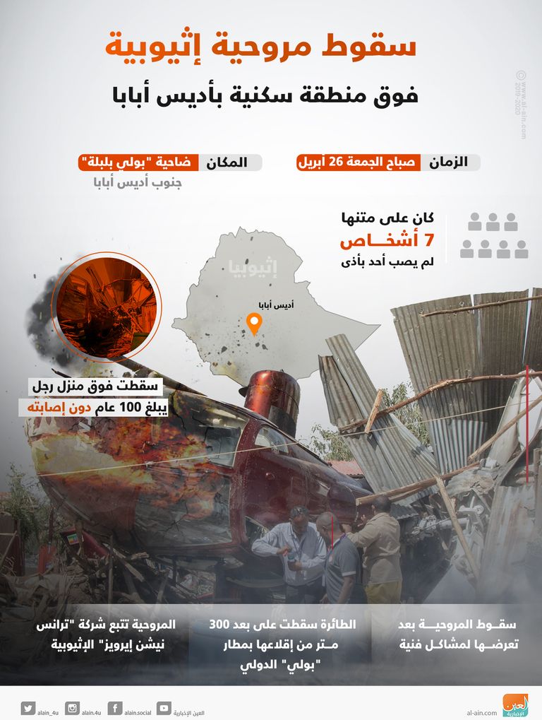 هبوط طائرة اضطراريا بالقرب من مطار 