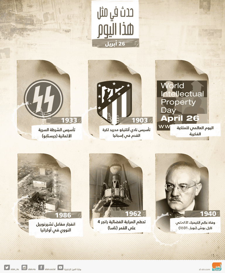 حدث في مثل هذا اليوم 26 أبريل