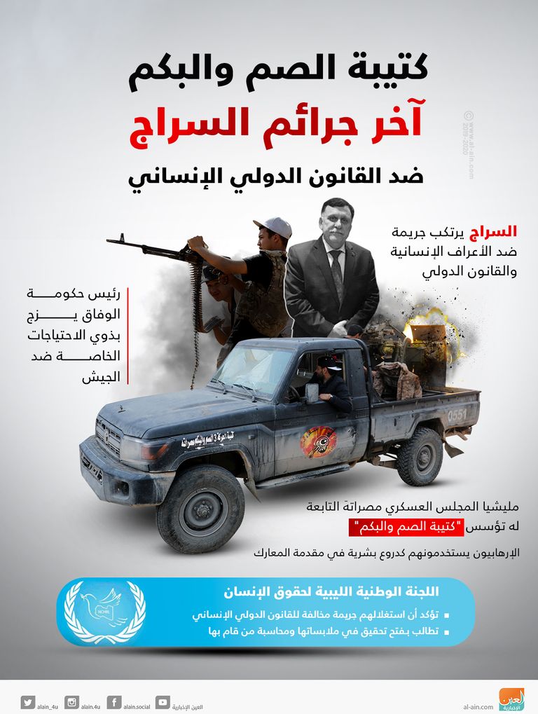 مليشيات حكومة السراج الإرهابية