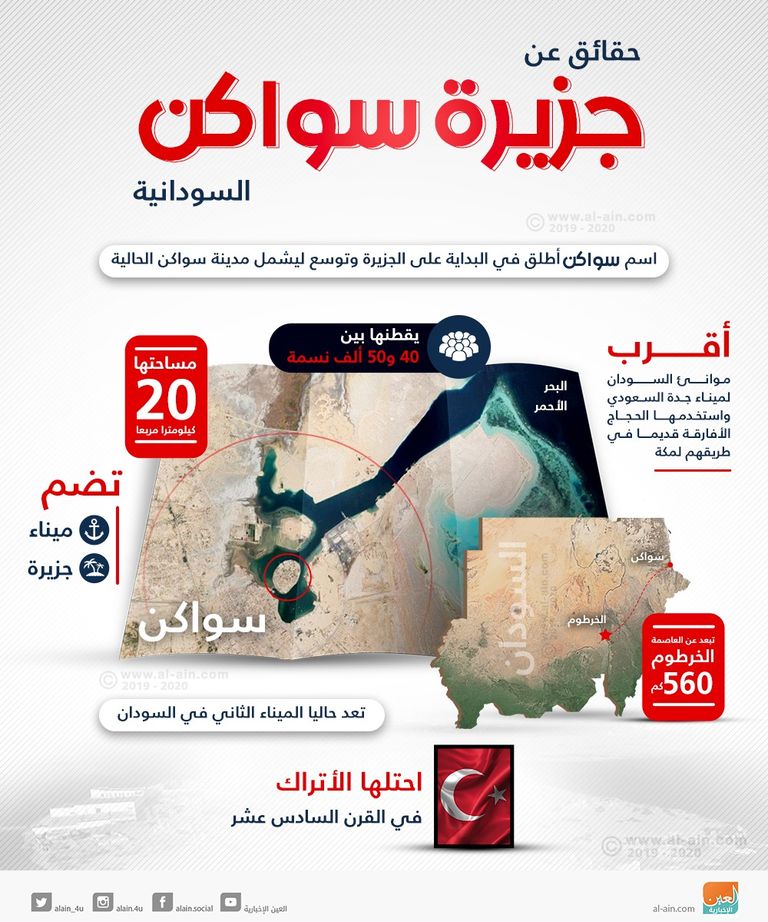 الرئيس التركي رجب طيب أردوغان- أرشيفية