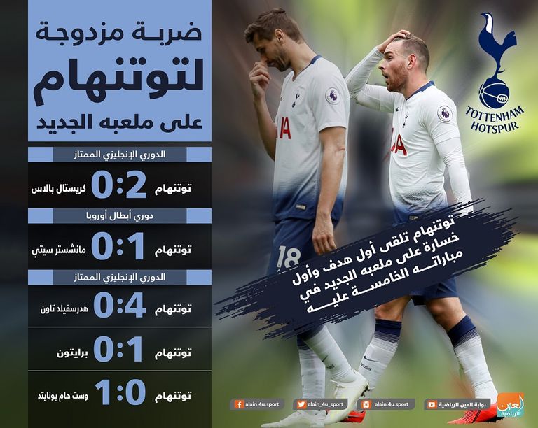 فريق توتنهام