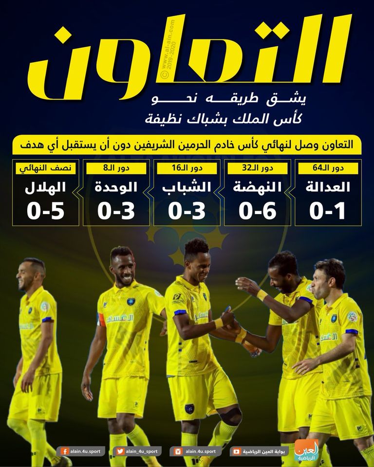 التعاون يشق طريقه نحو كأس خادم الحرمين الشريفين بشباك نظيفة  فرحة لاعبي التعاون السعودي