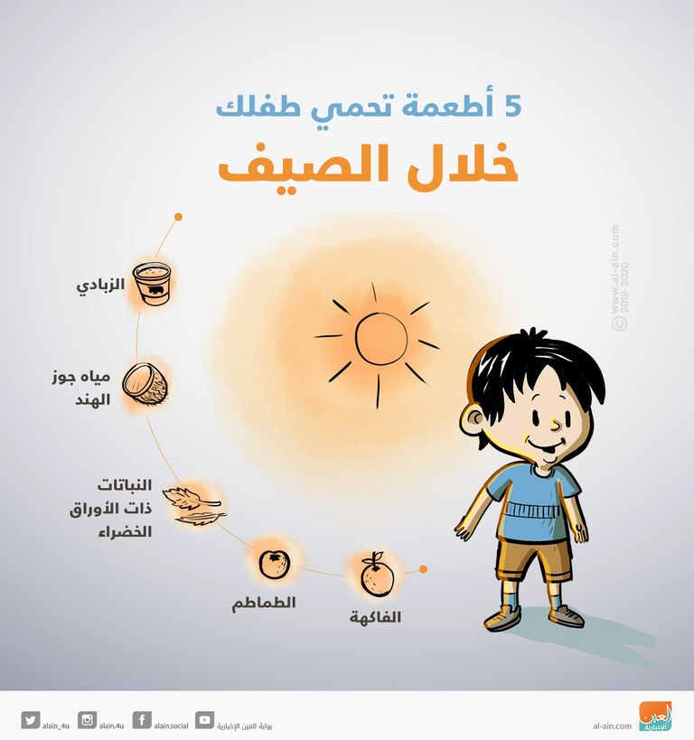 الأطعمة الغنية بالألياف مفيدة لصحة الجهاز الهضمي.