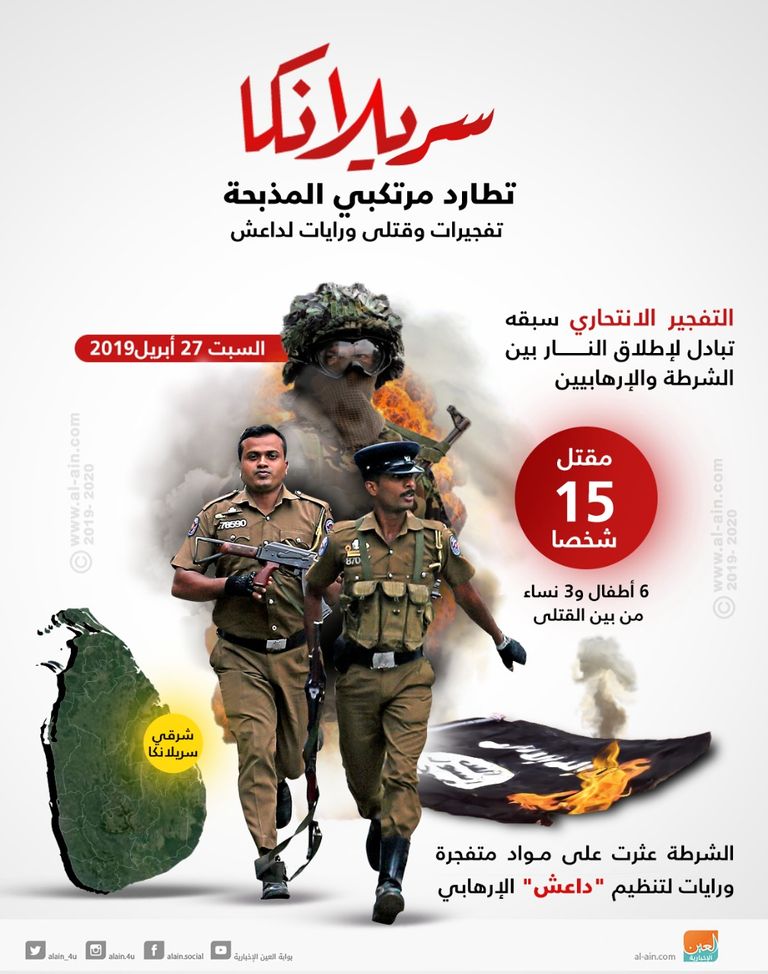 شرطة سريلانكا تطارد مرتكبي المذبحة