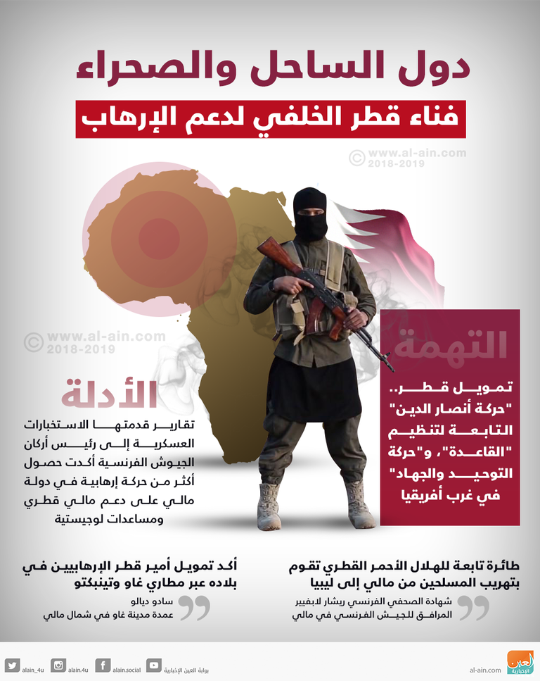 فضائح وجرائم تنظيم الحمدين المتتالية تلاحقه عربيا ودوليا