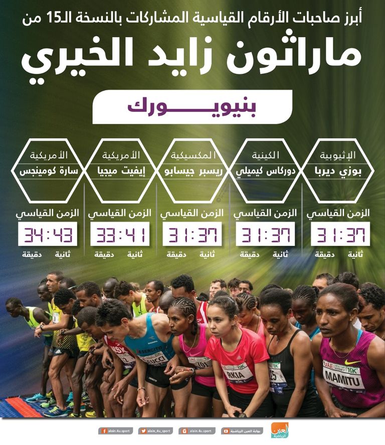 ماراثون زايد الخيري