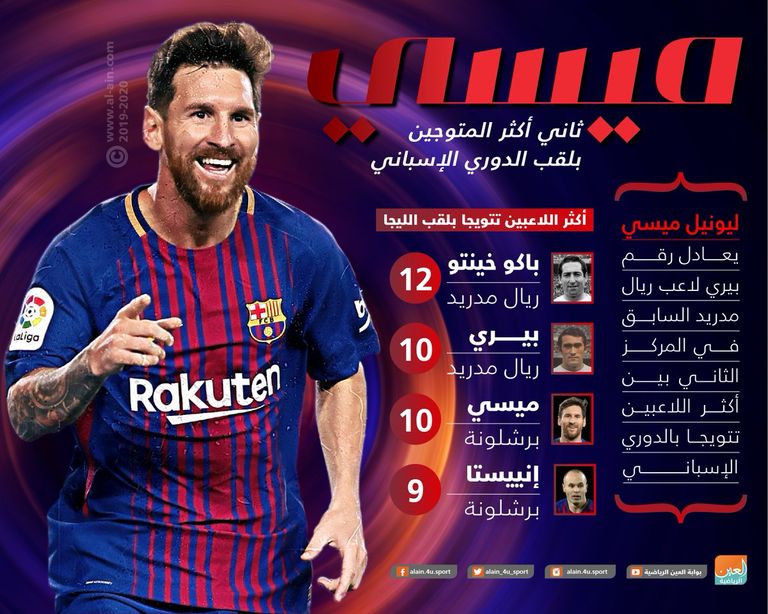 ليونيل ميسي 