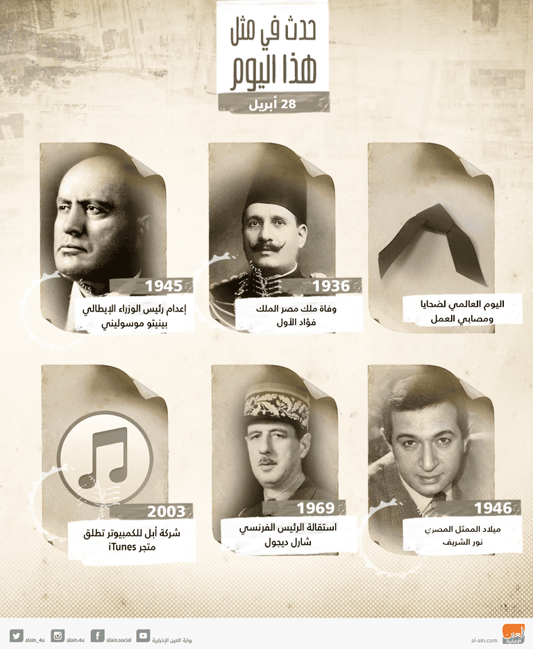 إنفوجراف حدث في مثل هذا اليوم 28 أبريل