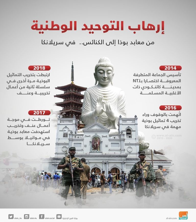 آثار الدمار على إحدى الكنائس السريلانكية
