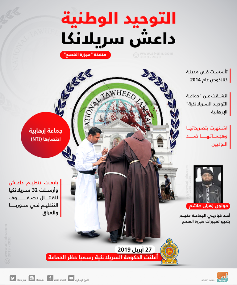 الأمن السريلانكي أمام إحدى الكنائس - رويترز