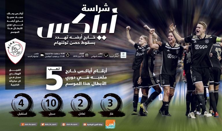 لاعبو أياكس