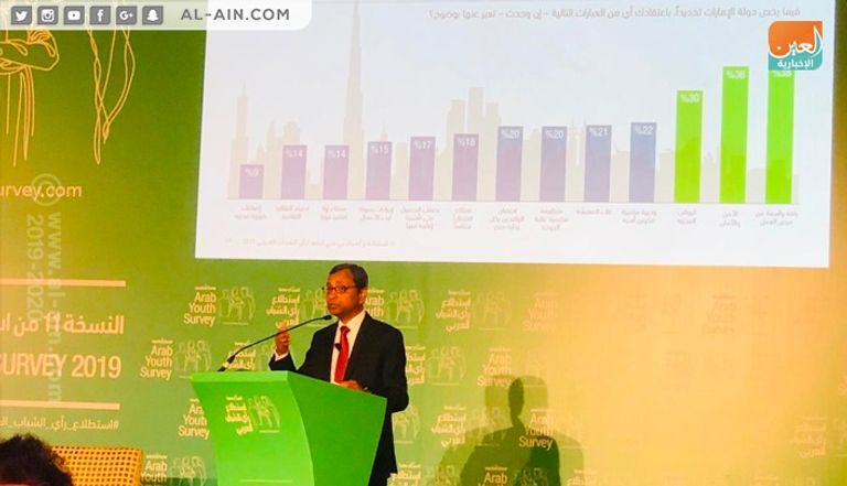 خلال إعلان أصداء بيرسون مارستيلر