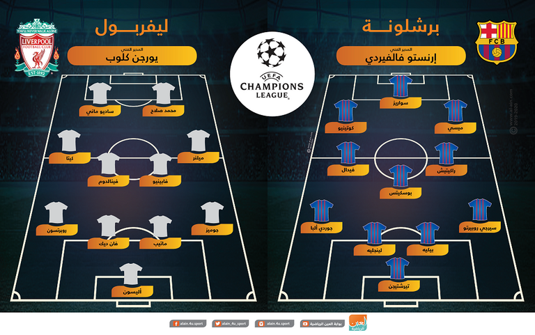 لويس سواريز وميسي