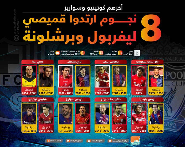 لويس سواريز