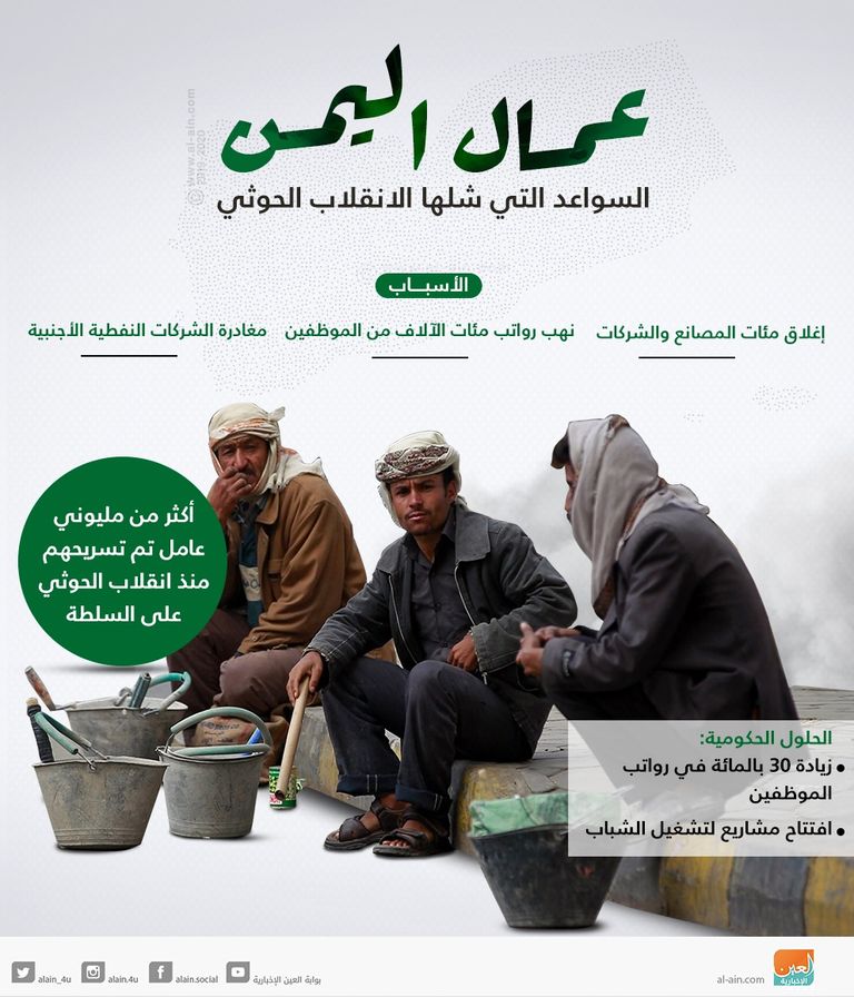 عمال اليمن معاناة مستمرة نتيجة الانقلاب 