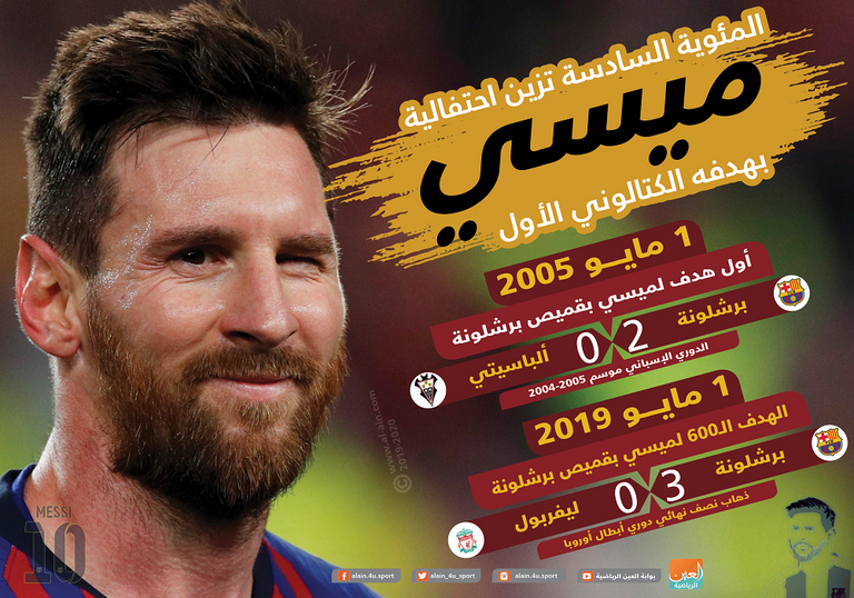 الأرجنتيني ليونيل ميسي