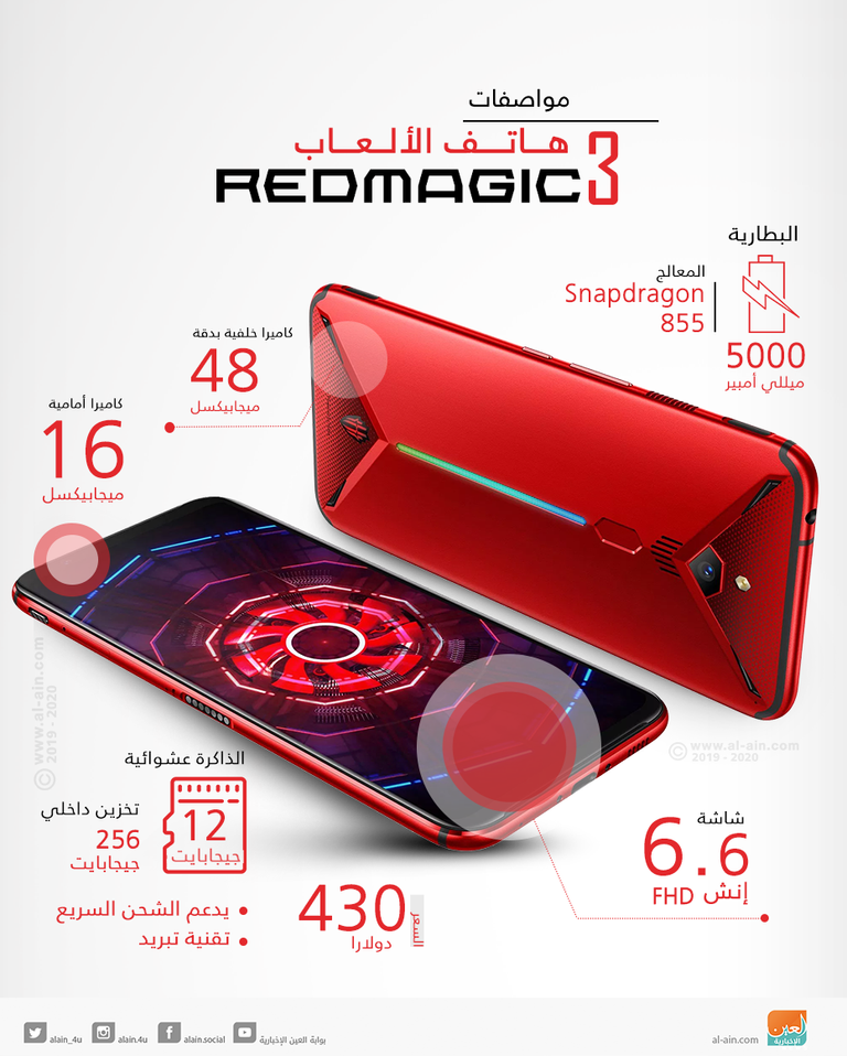 هاتف نوبيا Red Magic 3