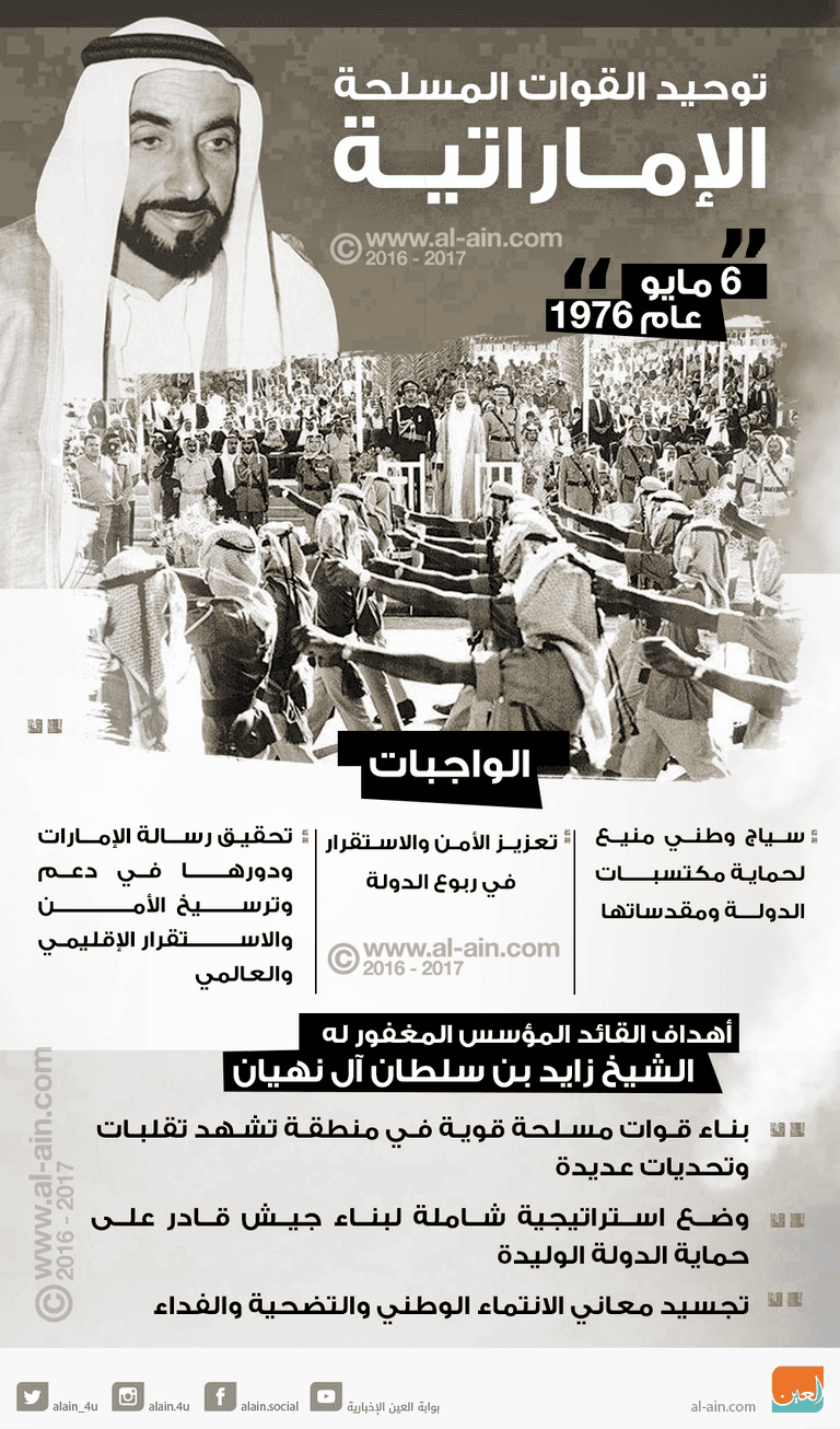 الشيخ خليفة بن زايد آل نهيان