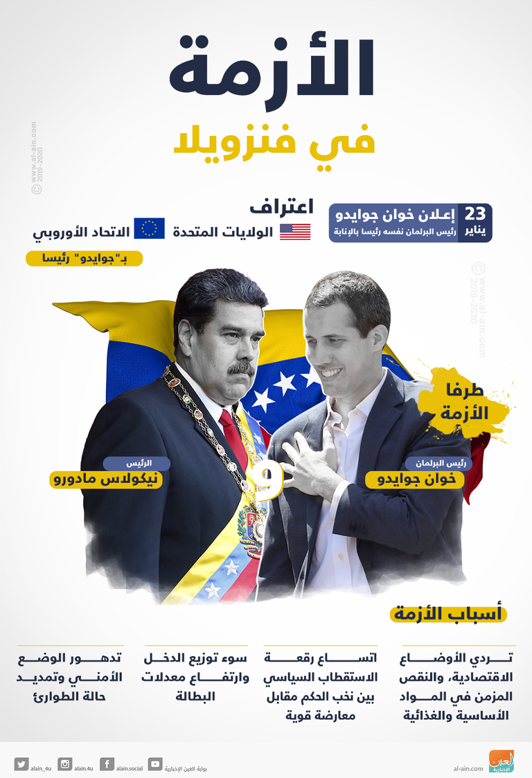 وزير الخارجية الأمريكي مايك بومبيو