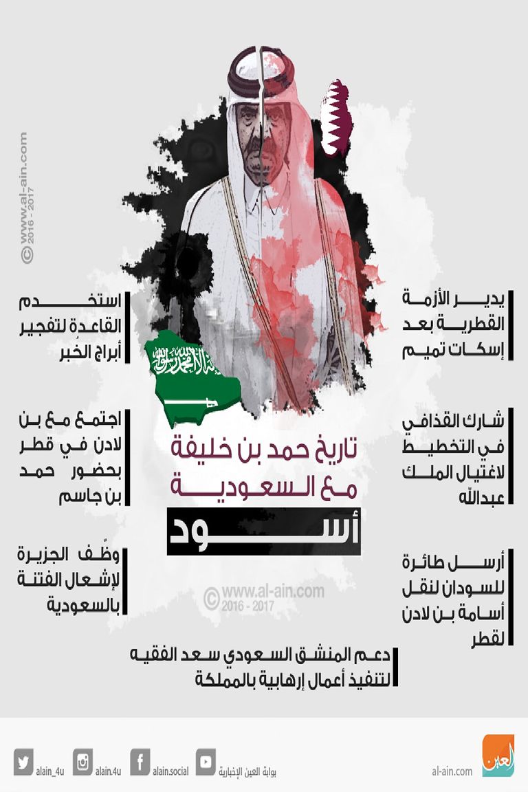 الدكتور أنور قرقاش وزير الدولة للشؤون الخارجية الإماراتية