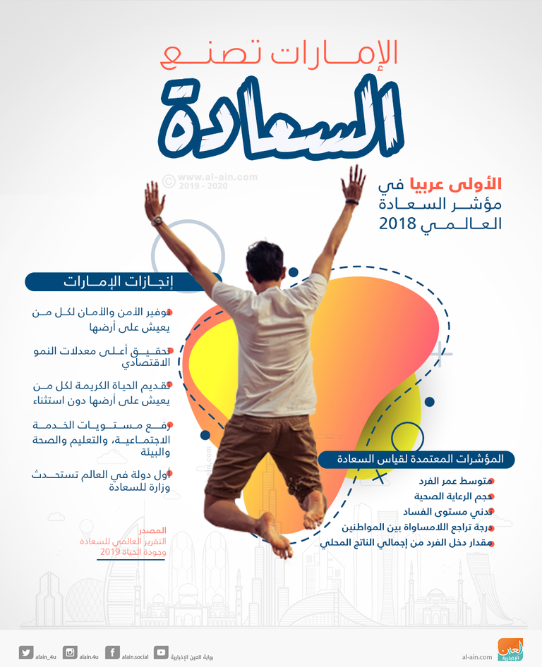 آليات 