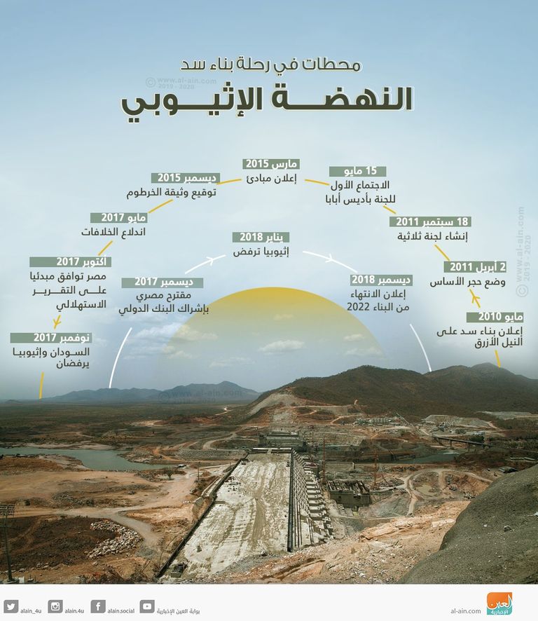 وزير الري المصري الدكتور محمد عبدالعاطي في ندوة