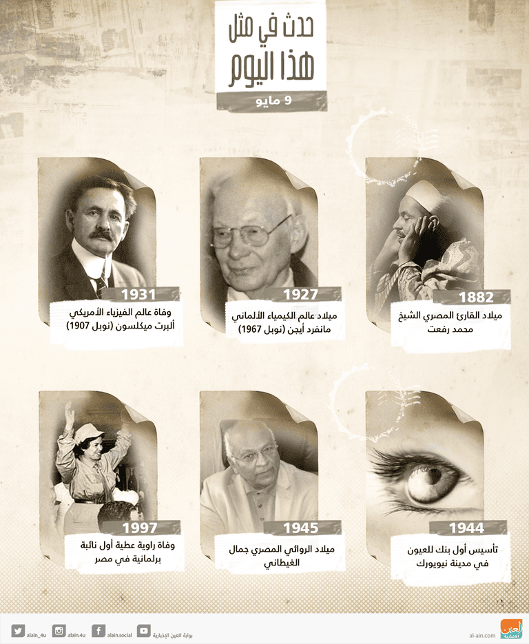 حدث في مثل هذا اليوم 9 مايو