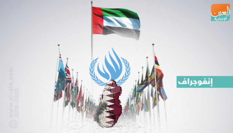  الإمارات تفند أكاذيب قطر وتفضح ازدواجية الحمدين