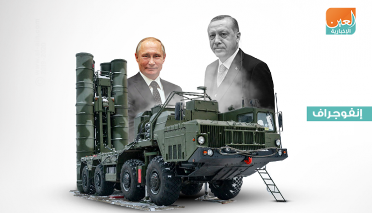ضربة قوية لنظام أردوغان ومشاريعه التوسعية