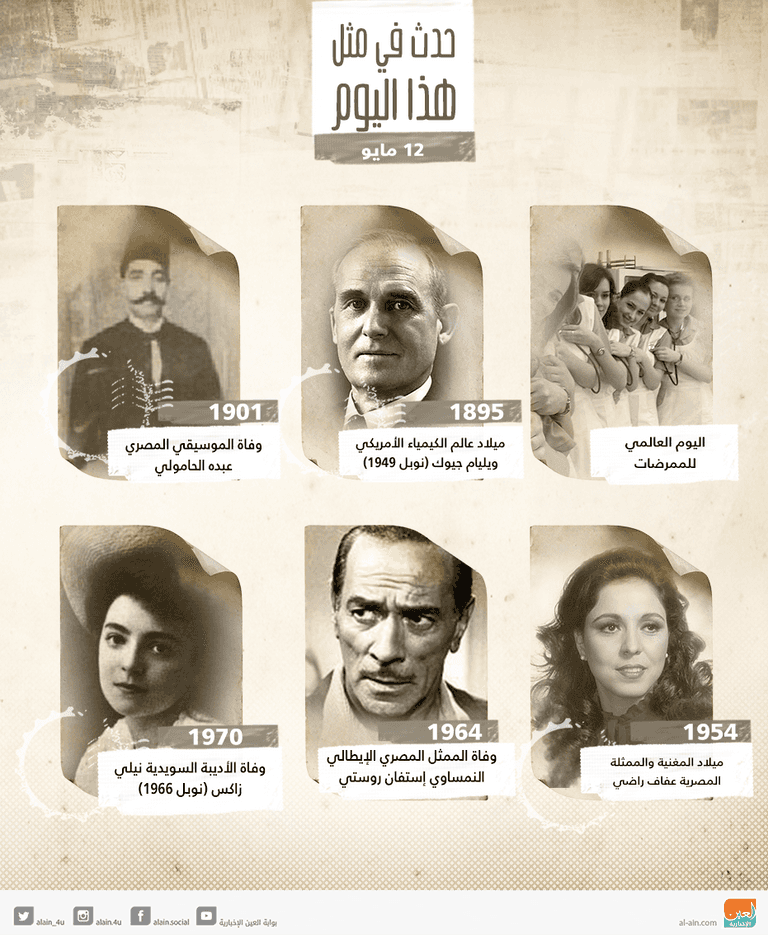 حدث في مثل هذا اليوم 12 مايو.