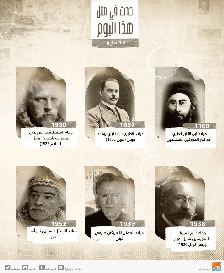 حدث في مثل هذا اليوم 13 مايو