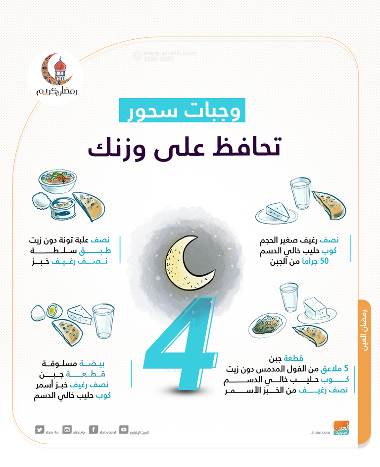 وجبة السحور تحافظ على الخلايا الأساسية للجسم