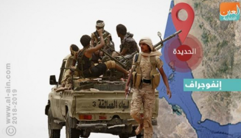 ألوية العمالقة بالجيش اليمني - أرشيف