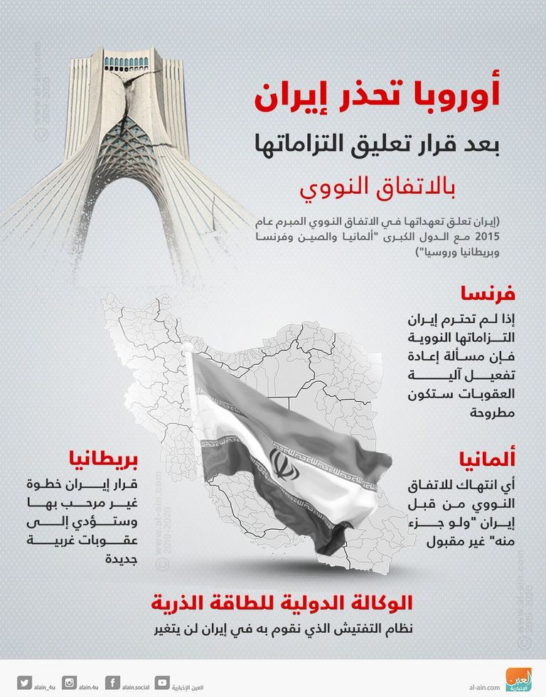 جانب من احتجاج لمعارضين إيرانيين أمام الأمم المتحدة - أرشيفية