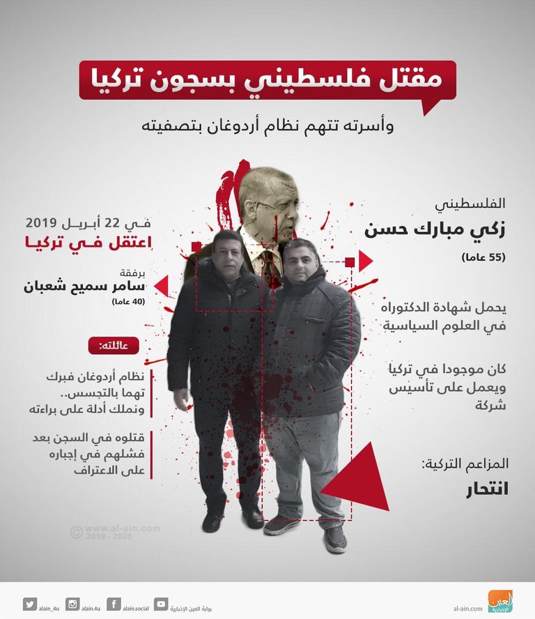 رجب طيب أردوغان