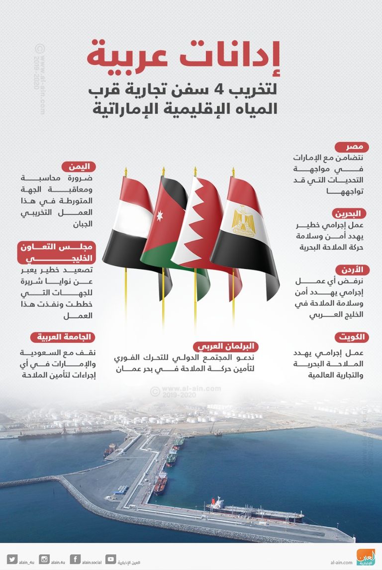 منظر عبر الأقمار الصناعية لمضيق هرمز