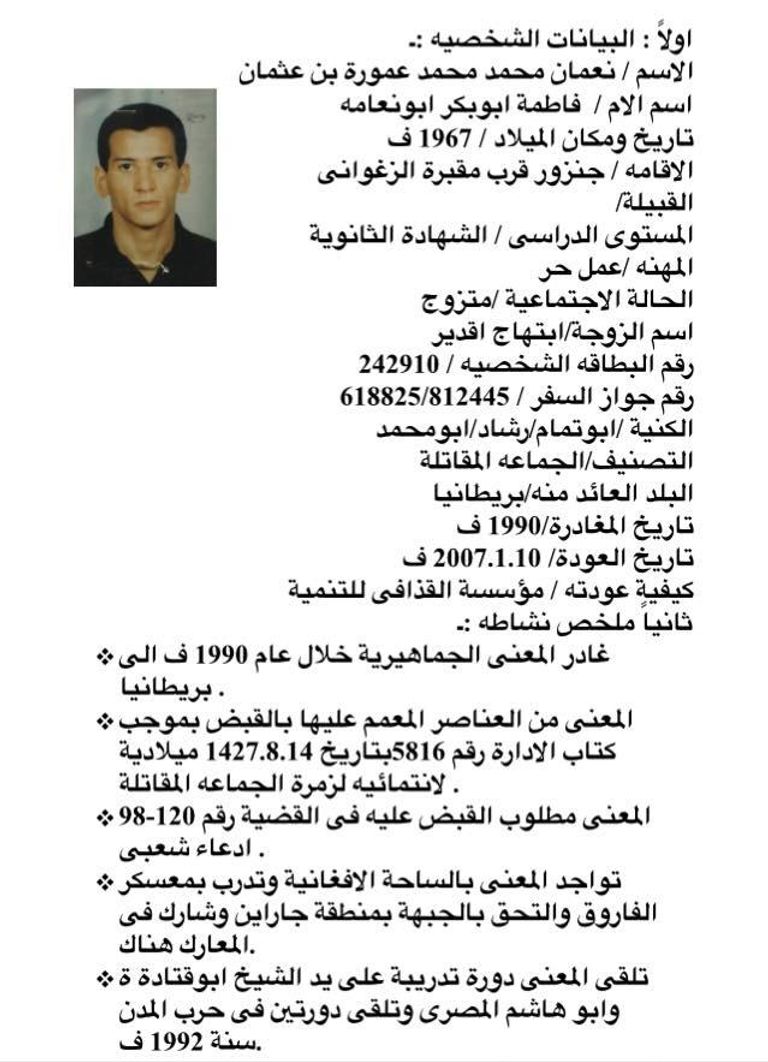 بطاقة أمنية لنعمان بن عثمان